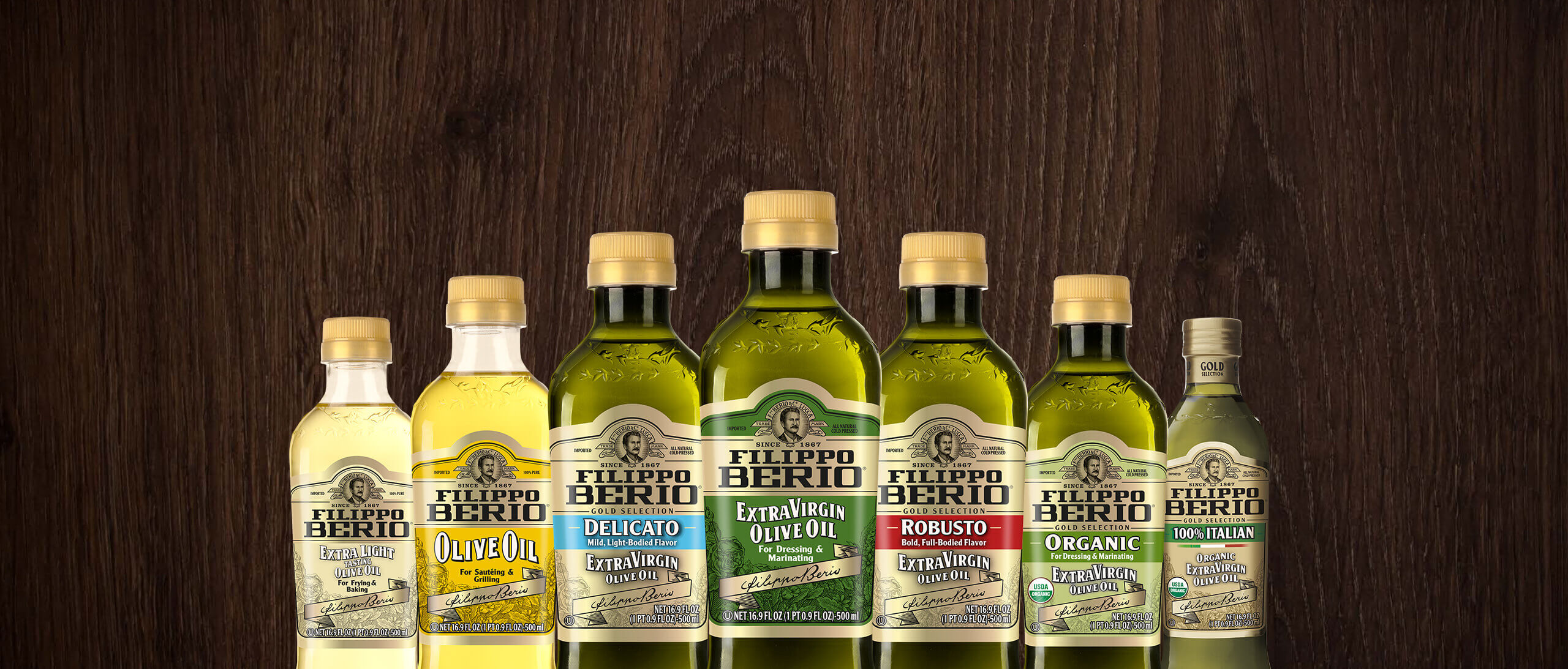 Which Olive Oil Should I Use?