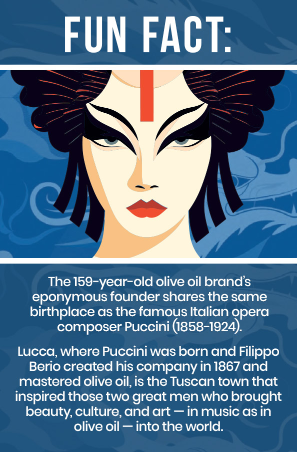 Opera Collection Fun Fact